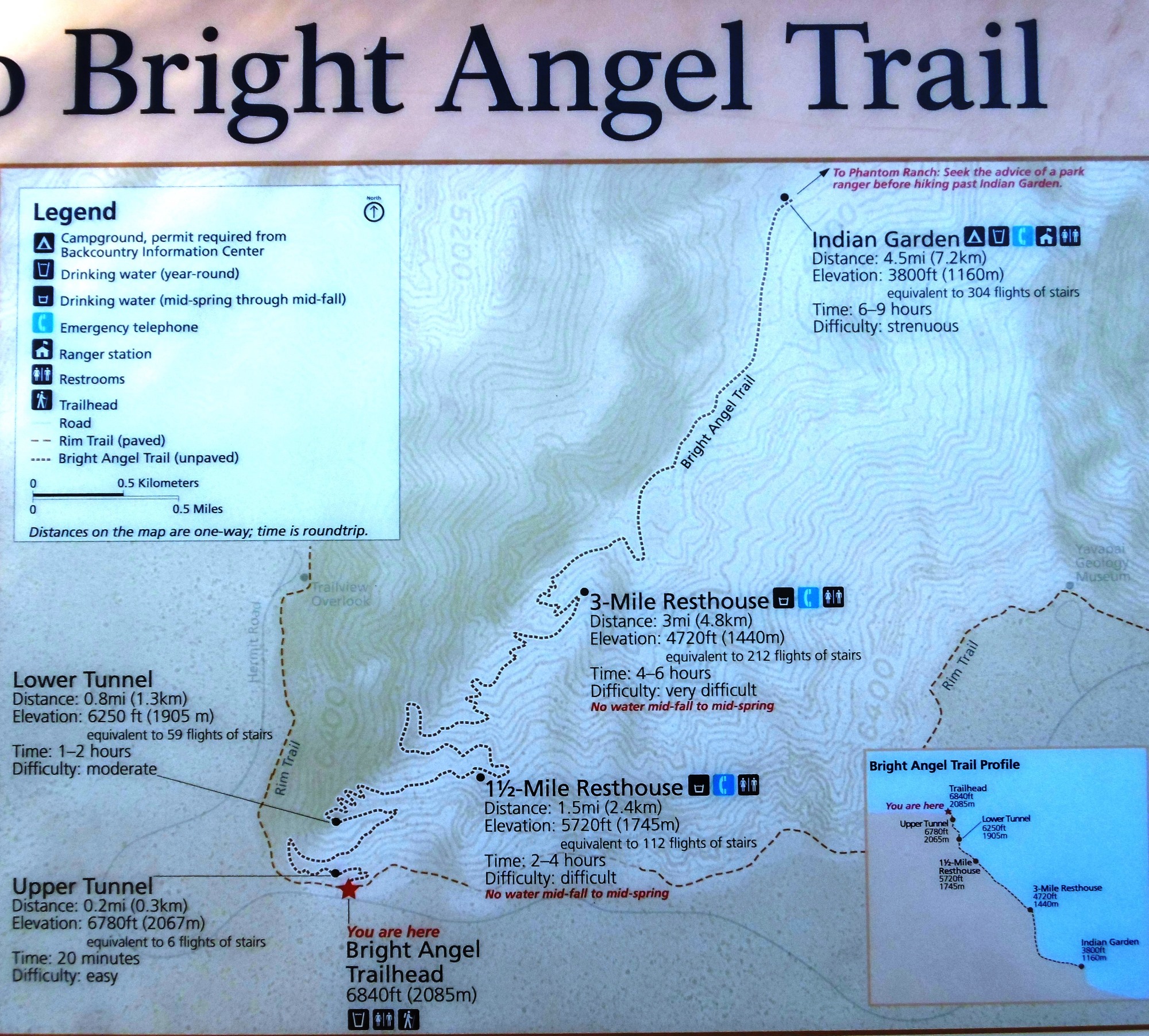  cartel mapa recorrido Bright Angel Trail